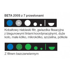 OFTALMOSKOP BETA 200S LED Z RĘKOJEŚCIĄ AKUMULATOROWĄ BETA 4USB