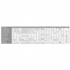 InSight V-CHEM – weterynaryjny analizator biochemiczny