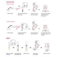 Test FeLV Ag/FIV Ab/FCoV (3X) 10 sztuk w opakowaniu