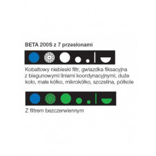 Główka oftalmoskopu BETA 200S LED